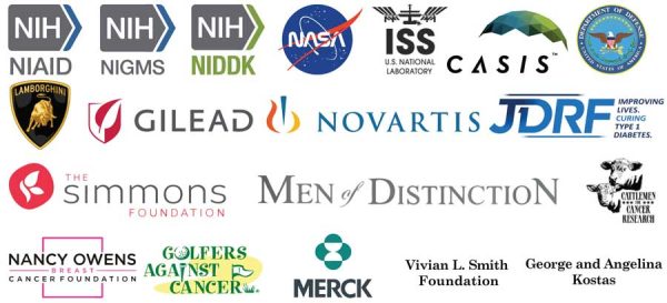 Logos of funding partners